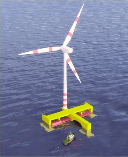 Technology Focus in Marine Energy